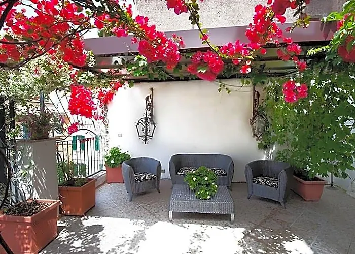 Il Covo Gasthof Rom